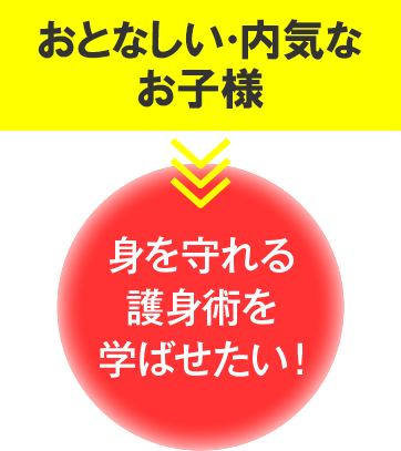 おとなしい・内気なお子様 >>> 身を守れる護身術を学ばせたい！