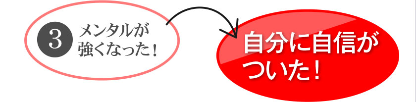 ③メンタルが強くなった！→自分に自信がついた！